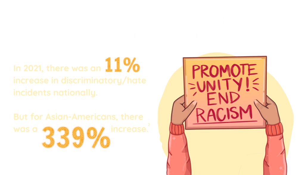 Promote Unity, End Racism illustration
